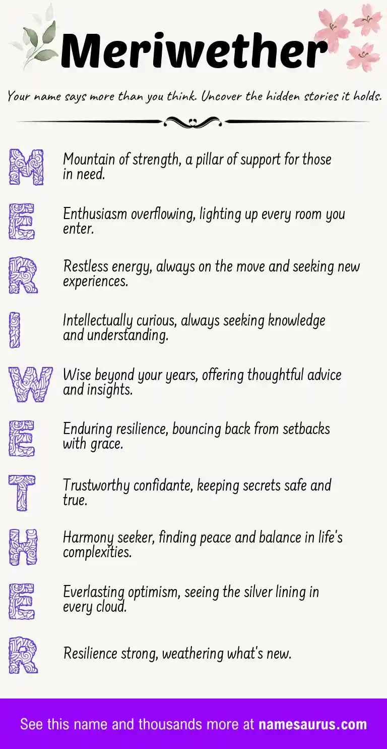 Acrostic poem about Meriwether.