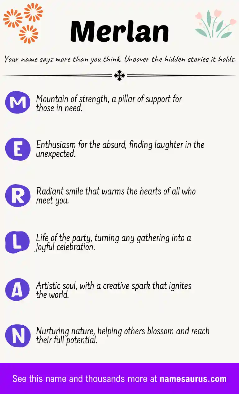 Acrostic poem about Merlan.
