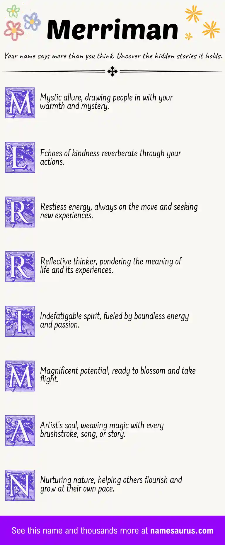Acrostic poem about Merriman.
