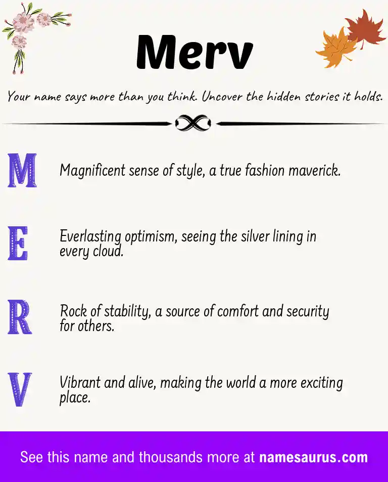 Acrostic poem about Merv.