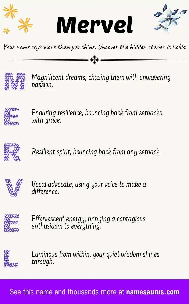 Acrostic poem about Mervel.