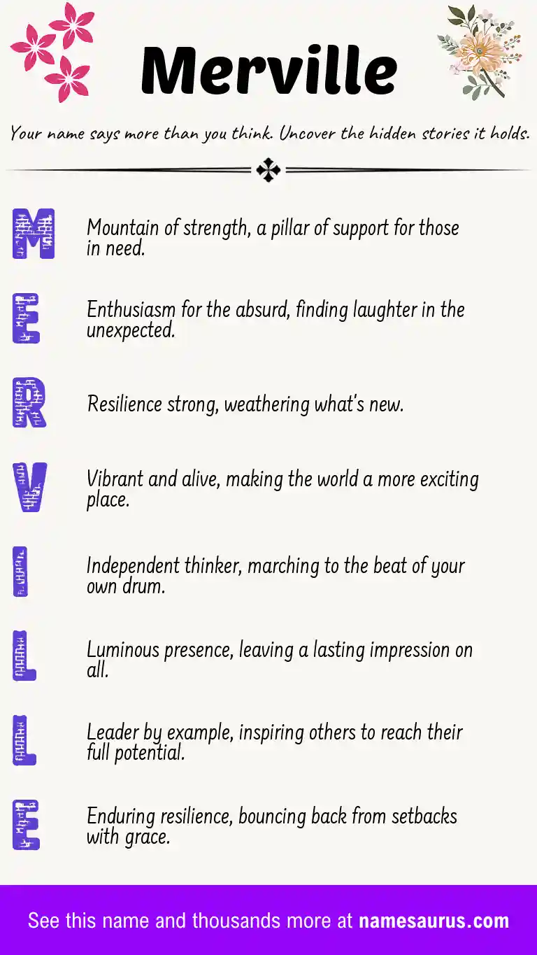 Acrostic poem about Merville.