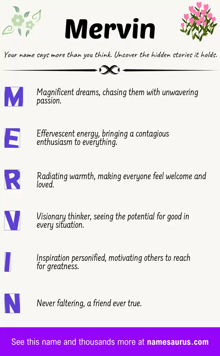 Acrostic poem about Mervin.
