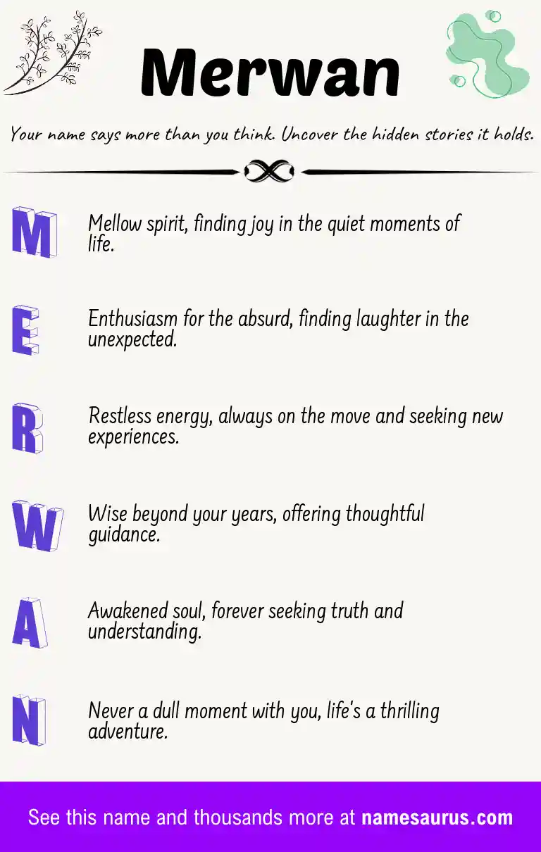 Acrostic poem about Merwan.