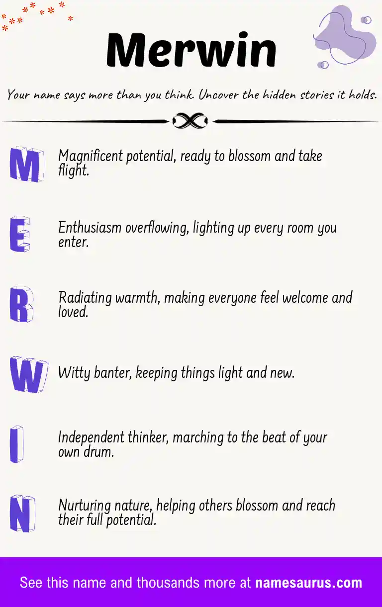 Acrostic poem about Merwin.