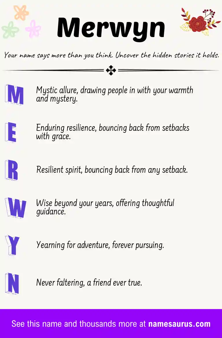 Acrostic poem about Merwyn.