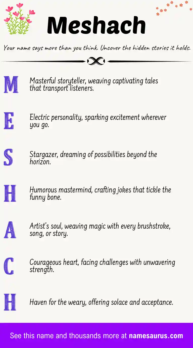 Acrostic poem about Meshach.