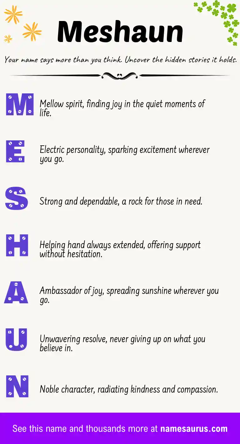 Acrostic poem about Meshaun.