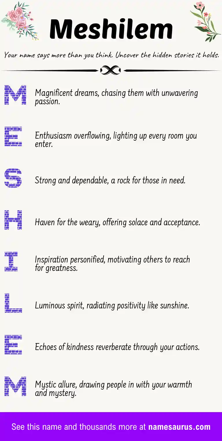 Acrostic poem about Meshilem.