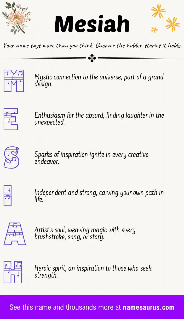 Acrostic poem about Mesiah.