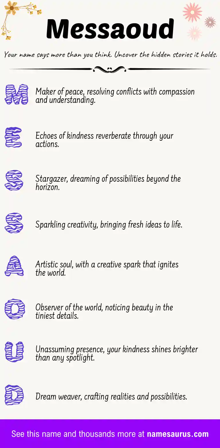 Acrostic poem about Messaoud.