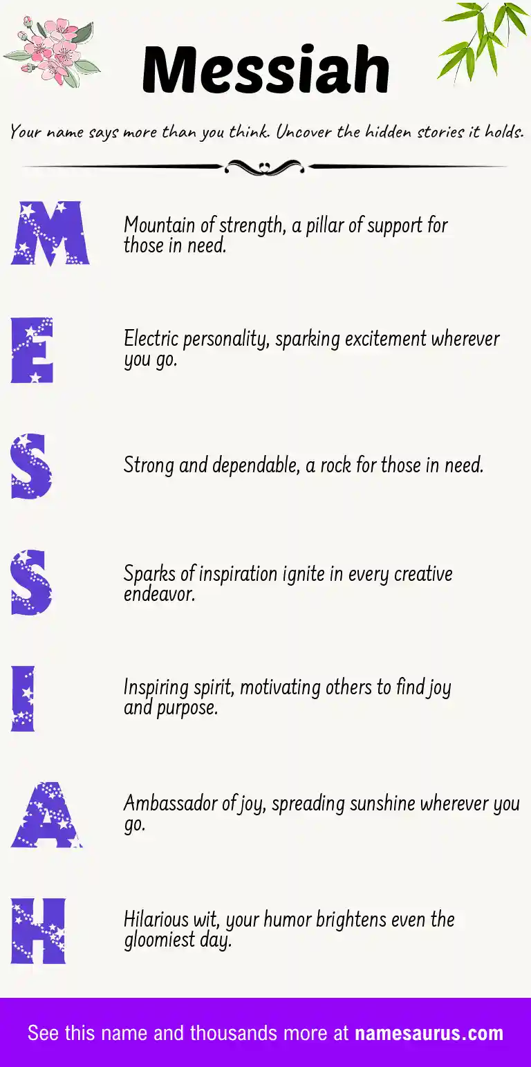 Acrostic poem about Messiah.