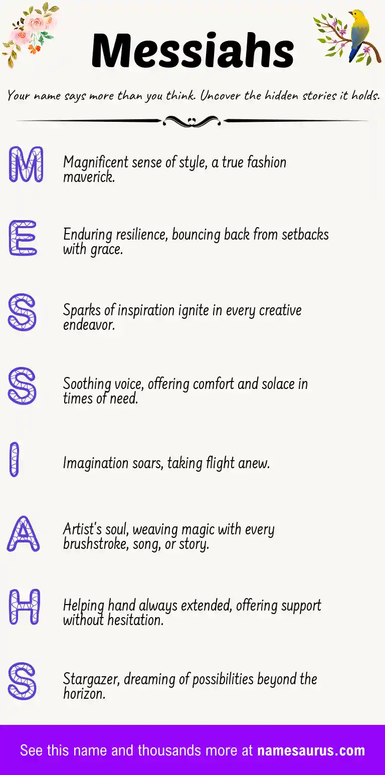 Acrostic poem about Messiahs.