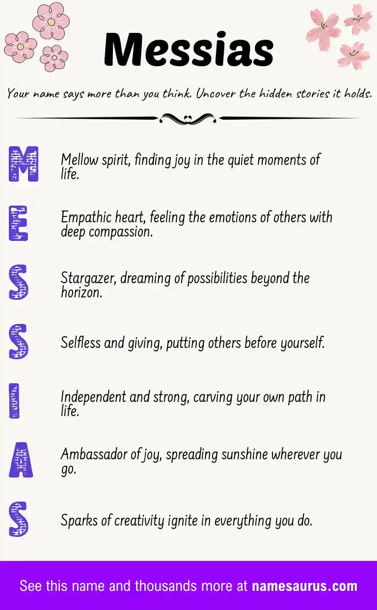 Acrostic poem about Messias.