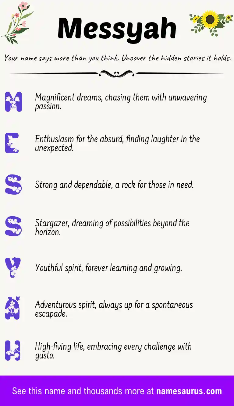 Acrostic poem about Messyah.