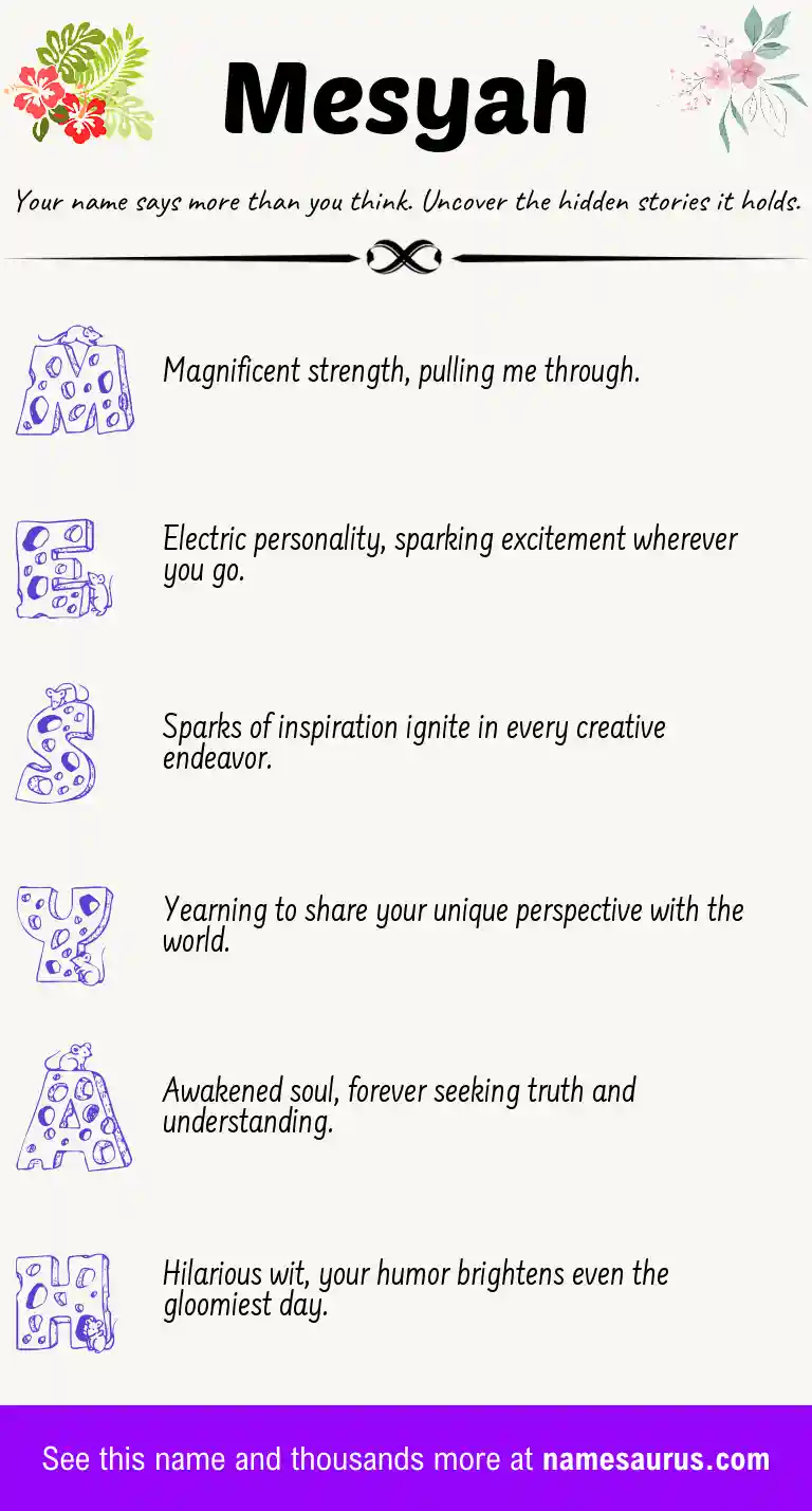 Acrostic poem about Mesyah.