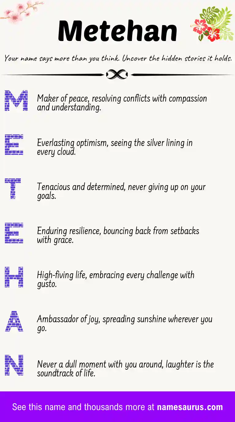 Acrostic poem about Metehan.