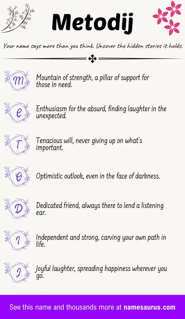 Acrostic poem about Metodij.