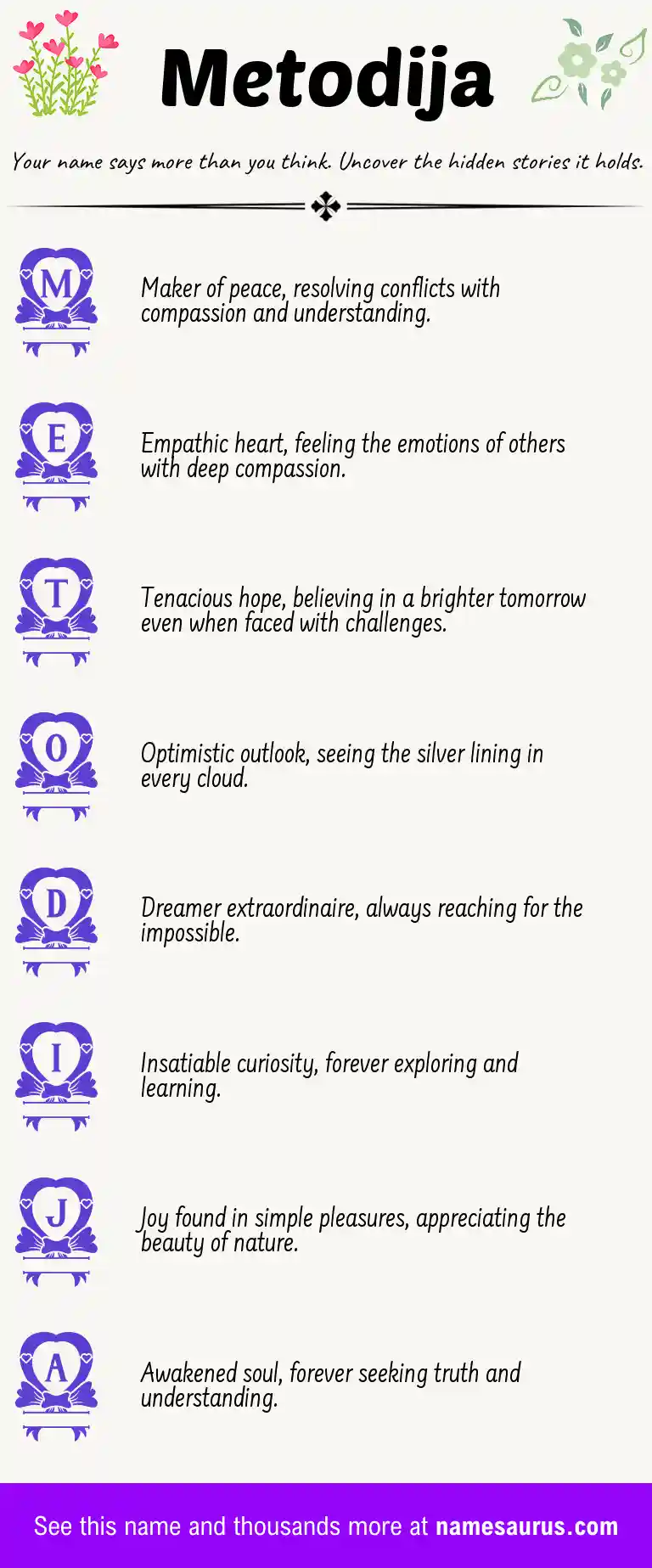 Acrostic poem about Metodija.