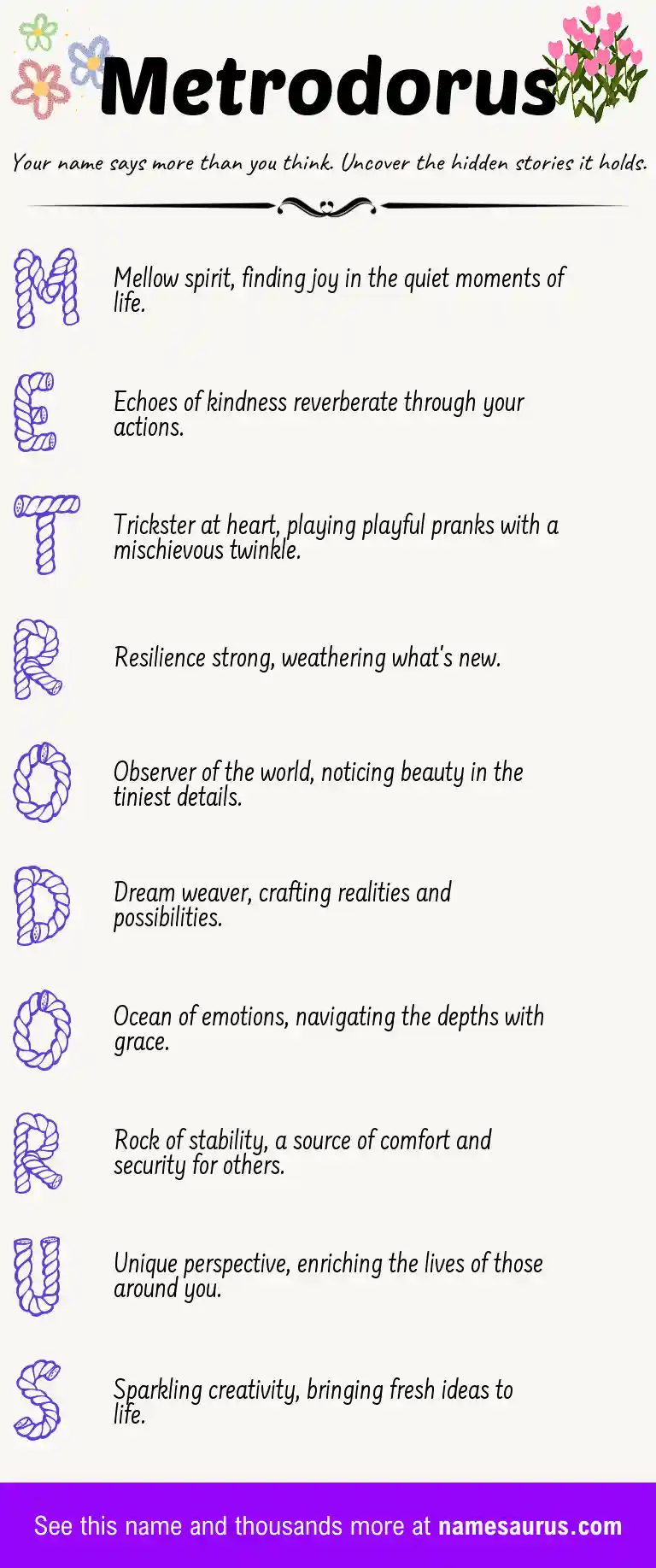 Acrostic poem about Metrodorus.