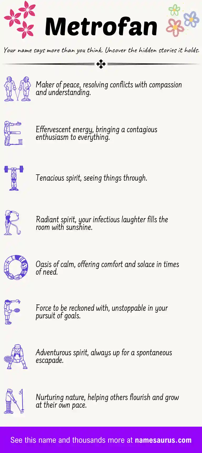 Acrostic poem about Metrofan.