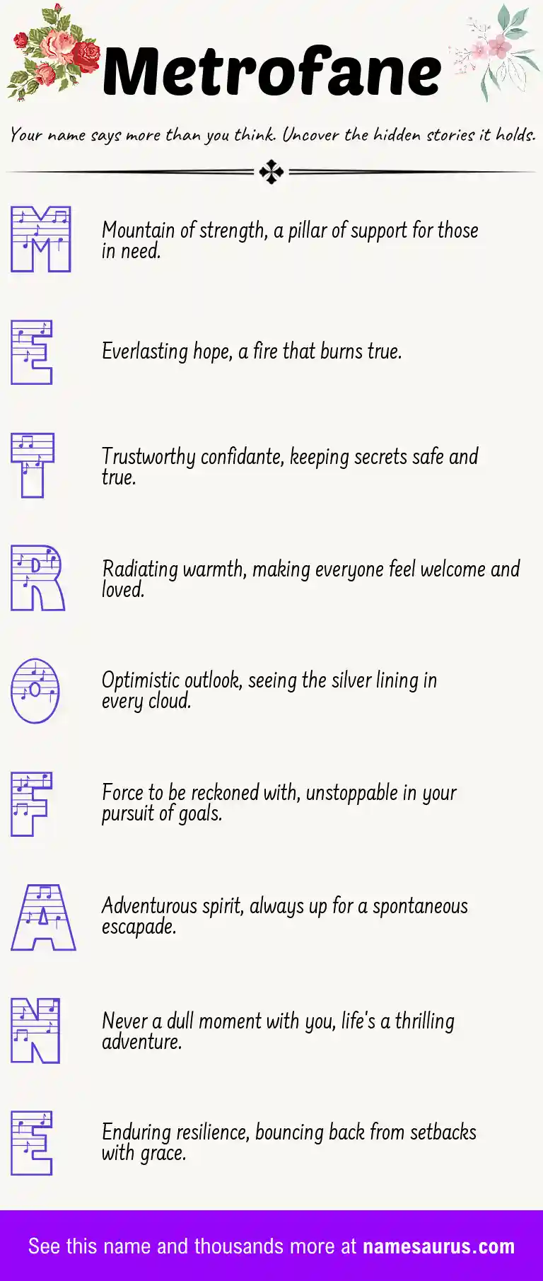 Acrostic poem about Metrofane.