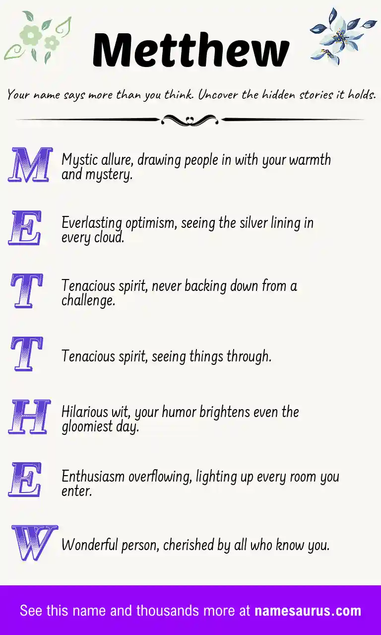 Acrostic poem about Metthew.