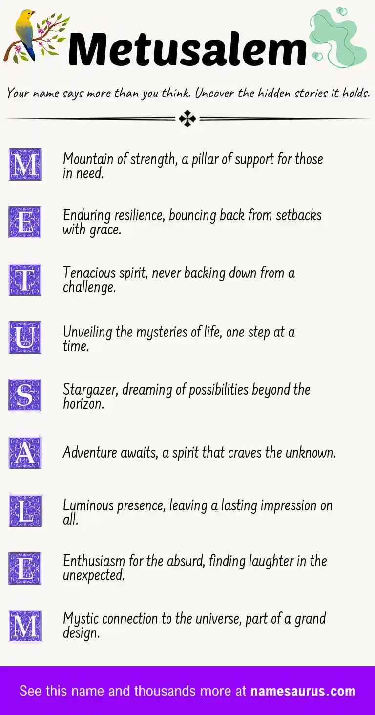 Acrostic poem about Metusalem.