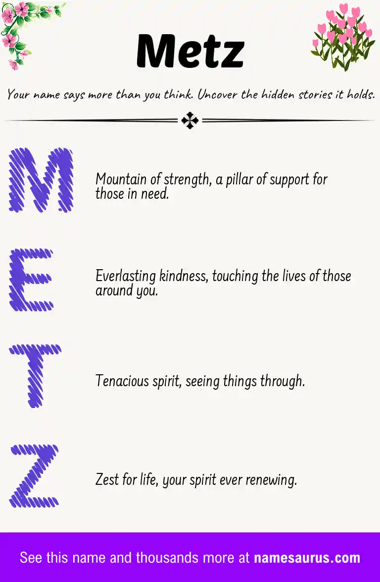 Acrostic poem about Metz.