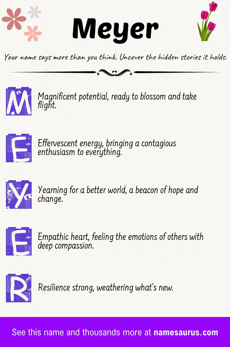 Acrostic poem about Meyer.