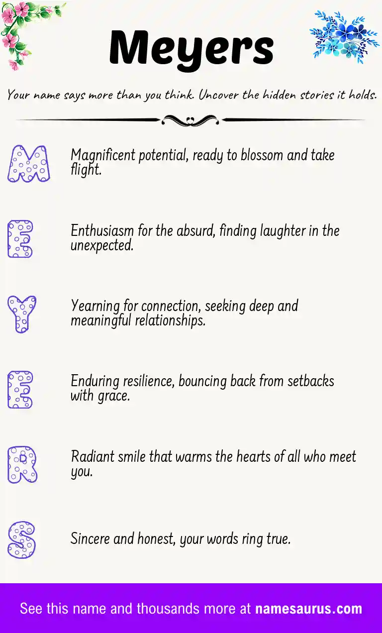 Acrostic poem about Meyers.