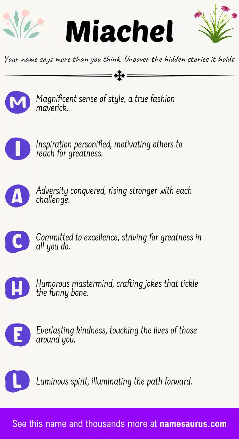 Acrostic poem about Miachel.