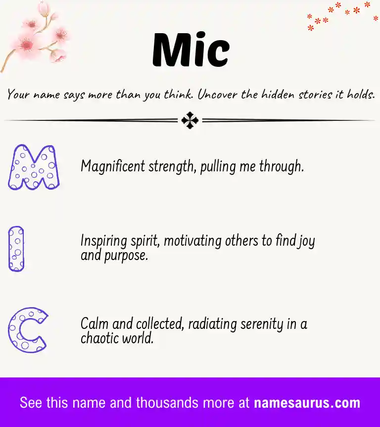 Acrostic poem about Mic.
