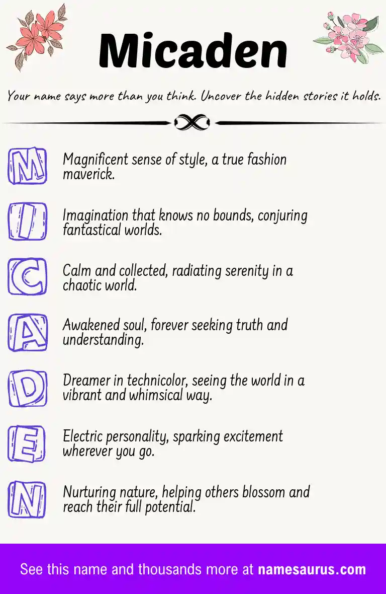 Acrostic poem about Micaden.