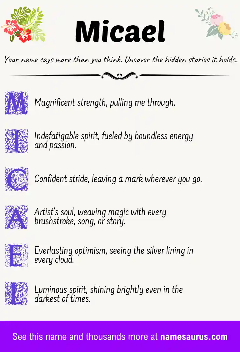 Acrostic poem about Micael.