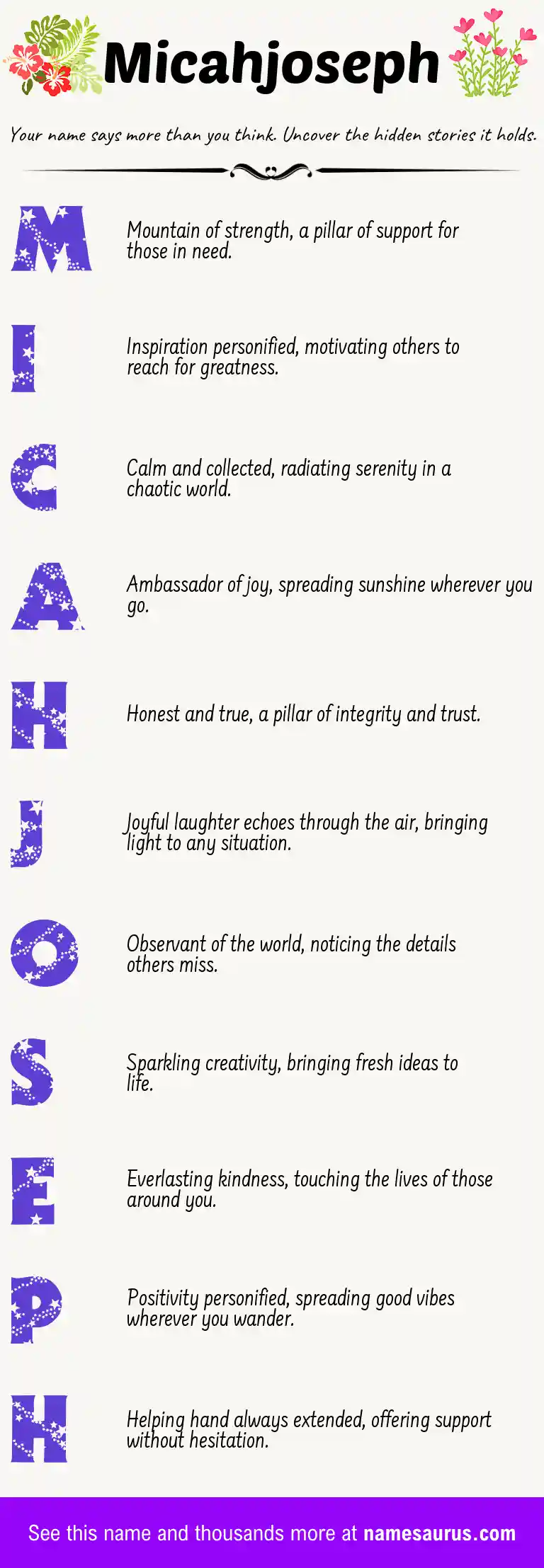 Acrostic poem about Micahjoseph.