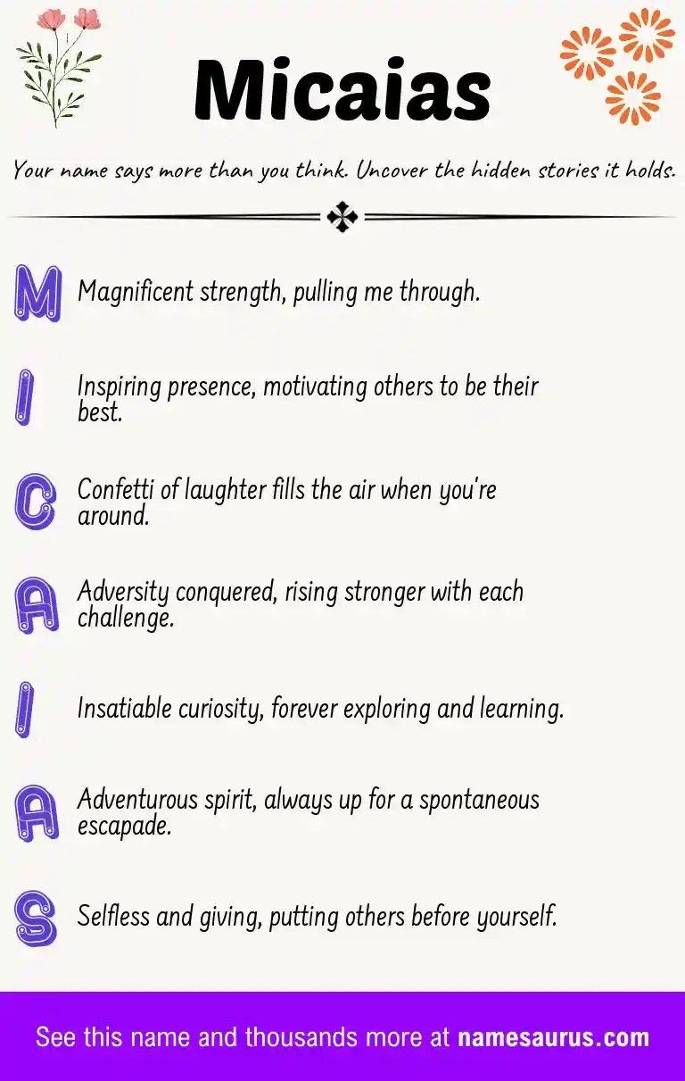 Acrostic poem about Micaias.