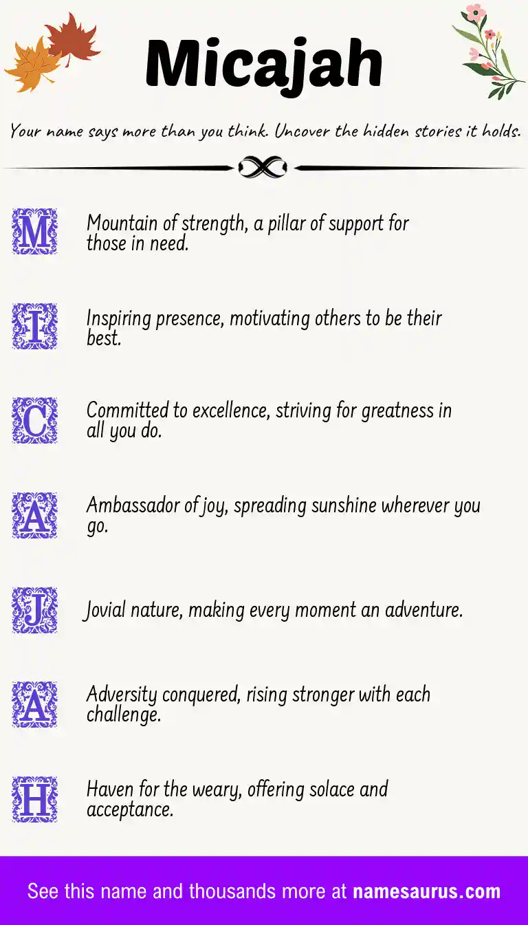 Acrostic poem about Micajah.