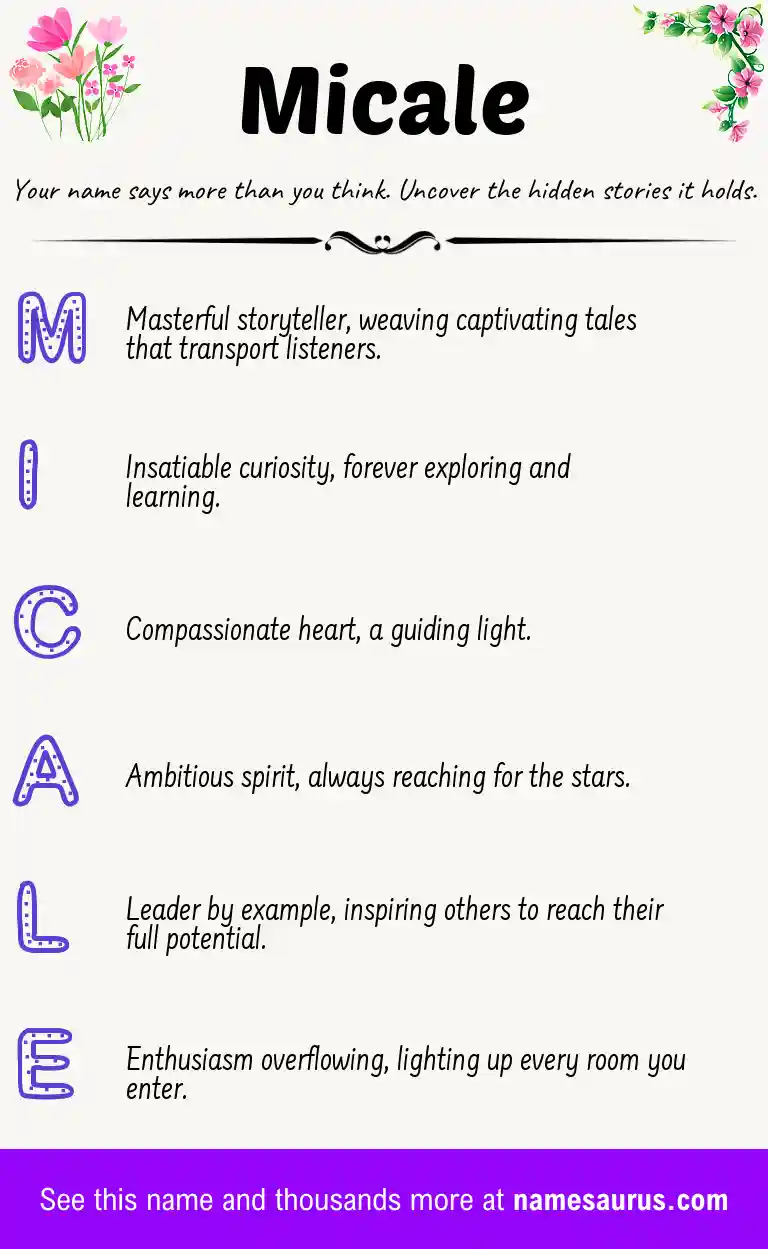 Acrostic poem about Micale.
