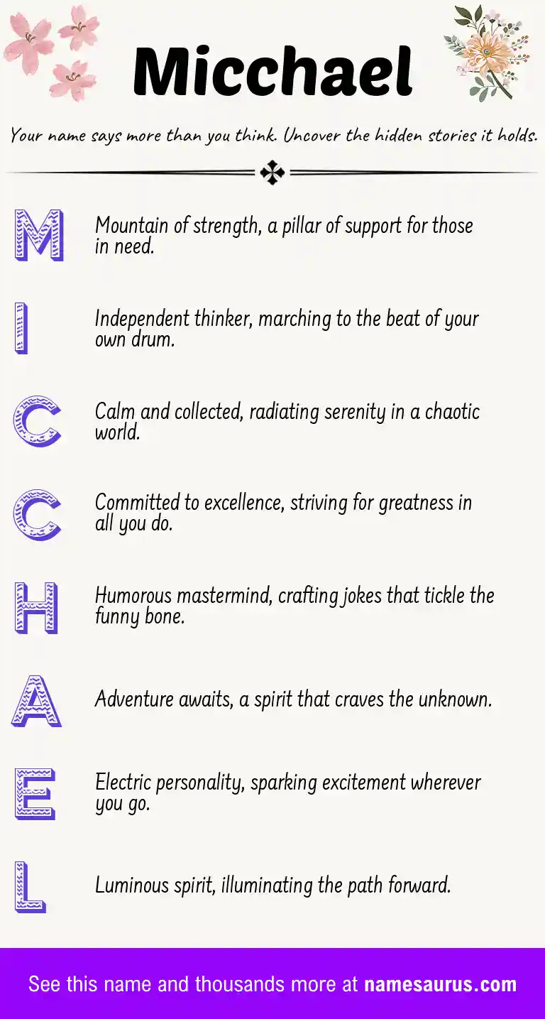 Acrostic poem about Micchael.
