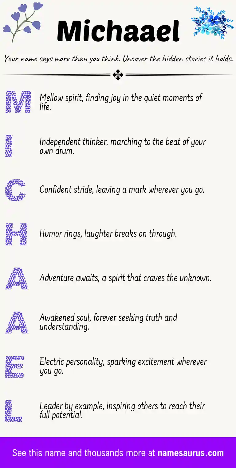 Acrostic poem about Michaael.