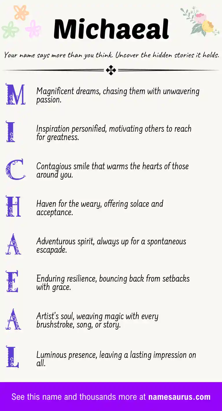 Acrostic poem about Michaeal.