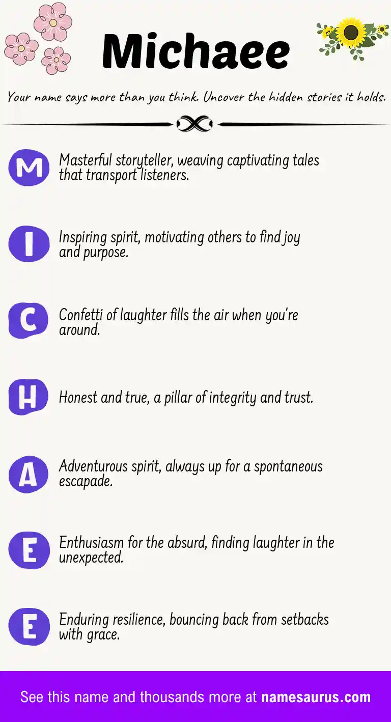 Acrostic poem about Michaee.
