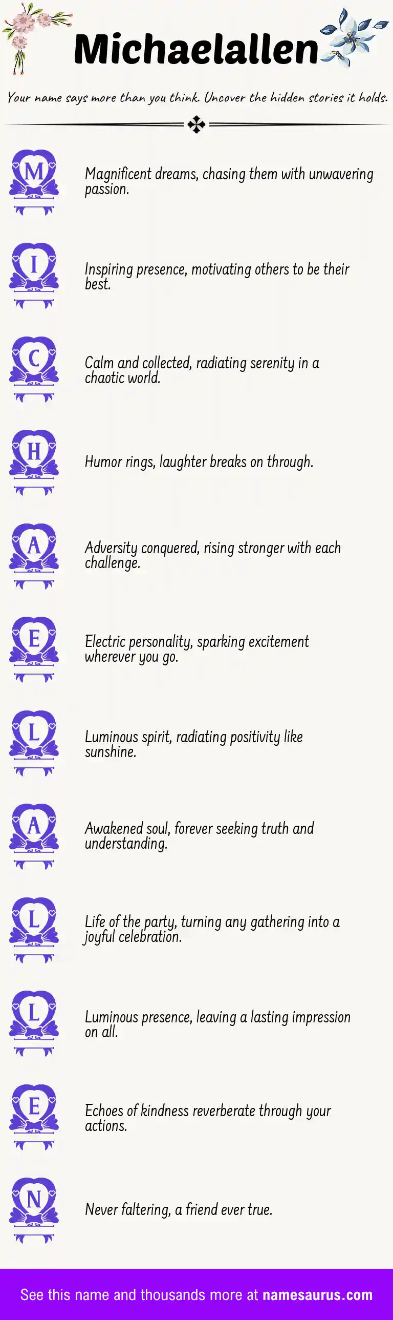 Acrostic poem about Michaelallen.