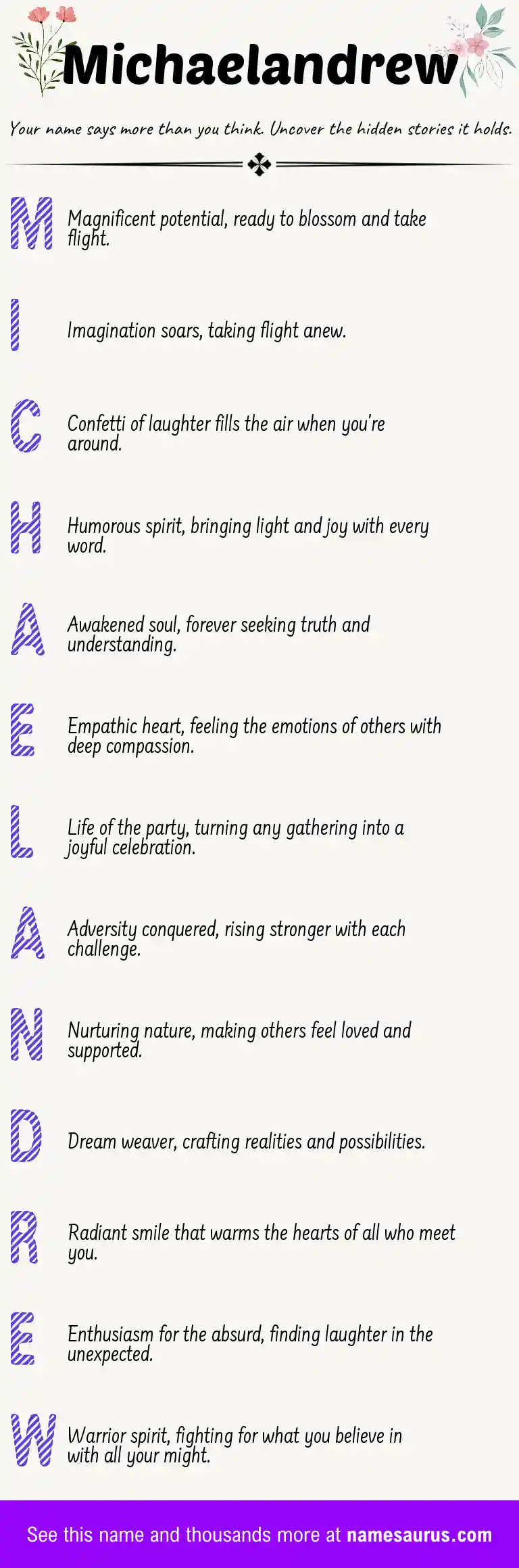 Acrostic poem about Michaelandrew.