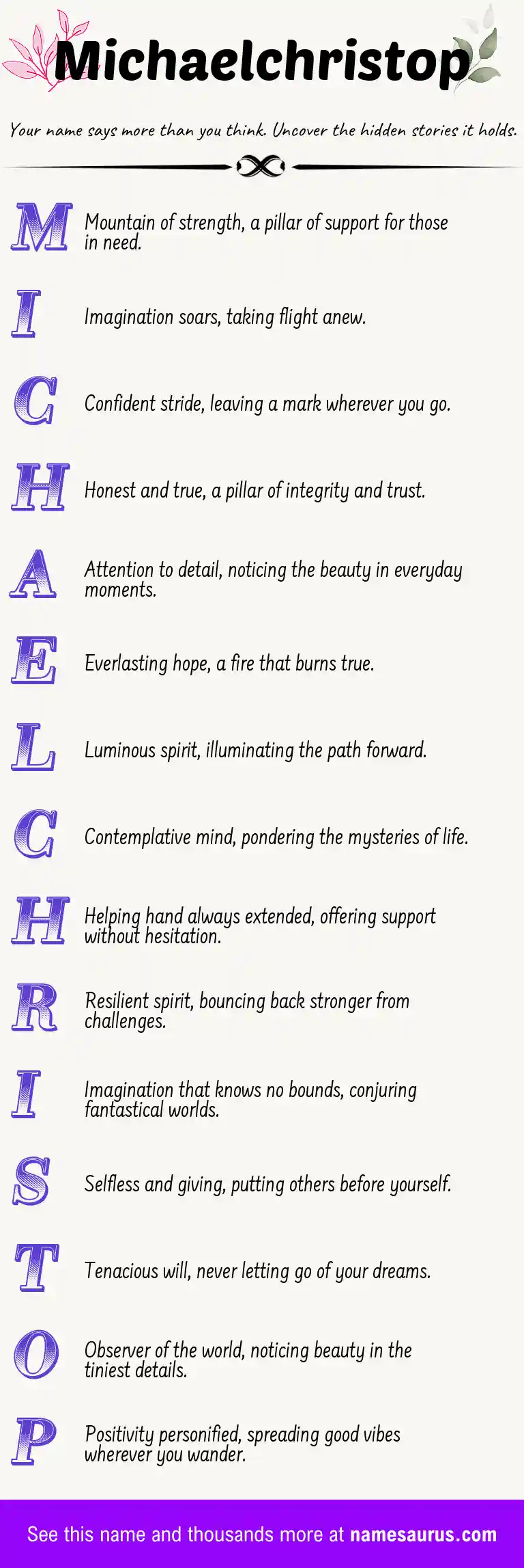 Acrostic poem about Michaelchristop.