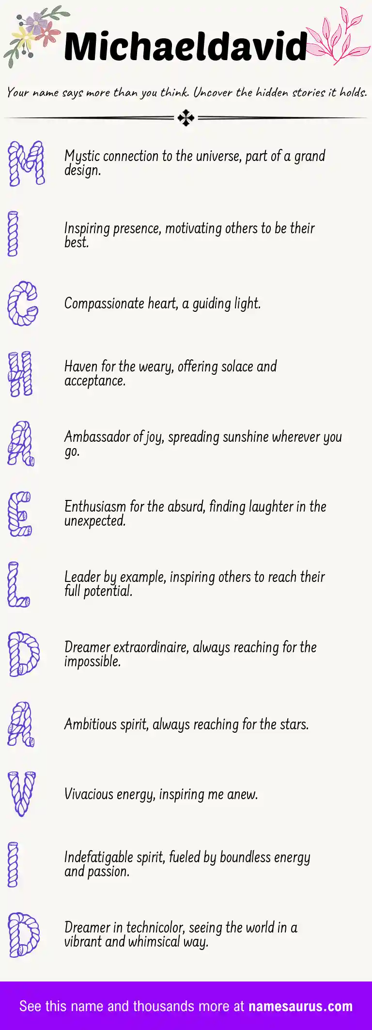 Acrostic poem about Michaeldavid.