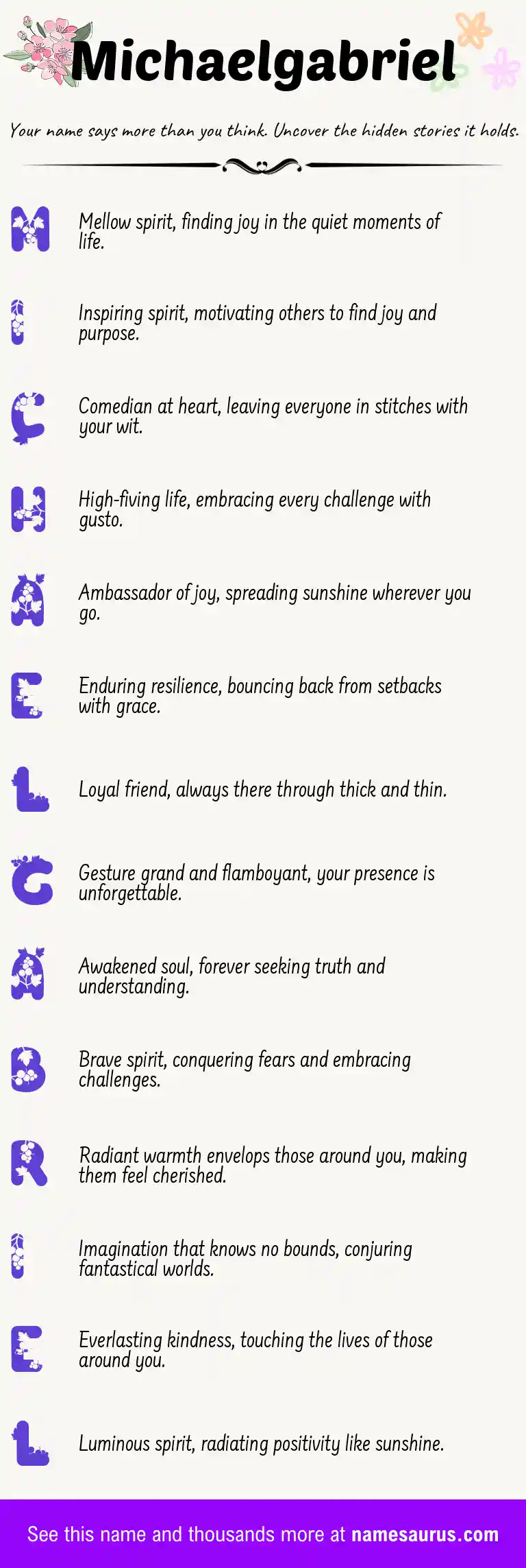 Acrostic poem about Michaelgabriel.