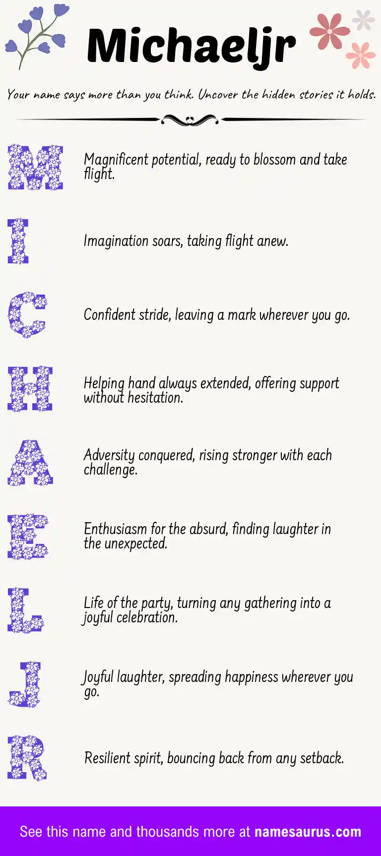 Acrostic poem about Michaeljr.