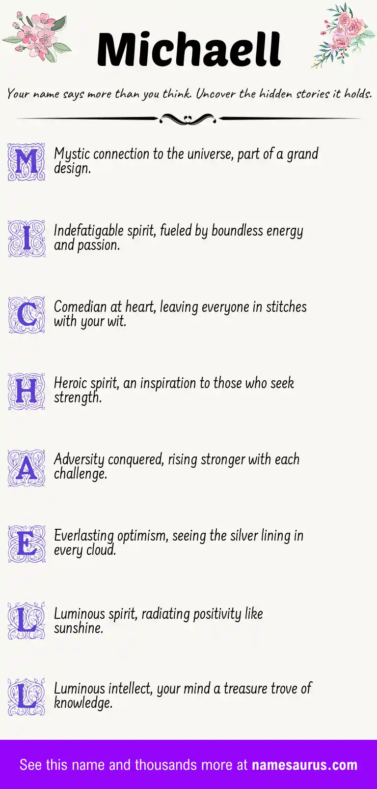 Acrostic poem about Michaell.